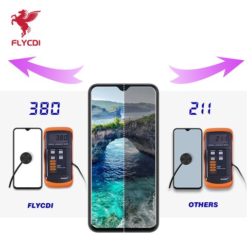 Дисплей FLYCDI для Samsung A125F Galaxy A12, чорний, з рамкою, SM-A125-A127-A02 Прев'ю 2