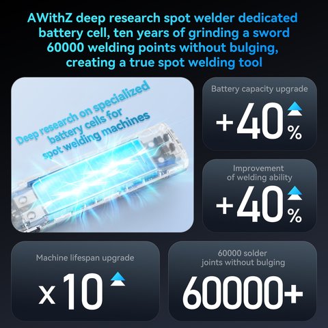 Аппарат точечной сварки AWithZ H2 NEW (2026) Превью 5
