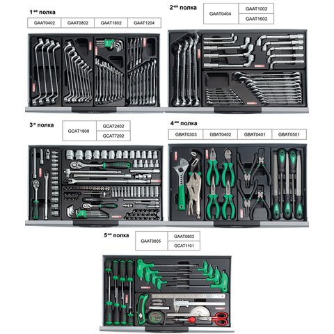 Візок з набором інструментів TOPTUL GCAJ0008 Прев'ю 1